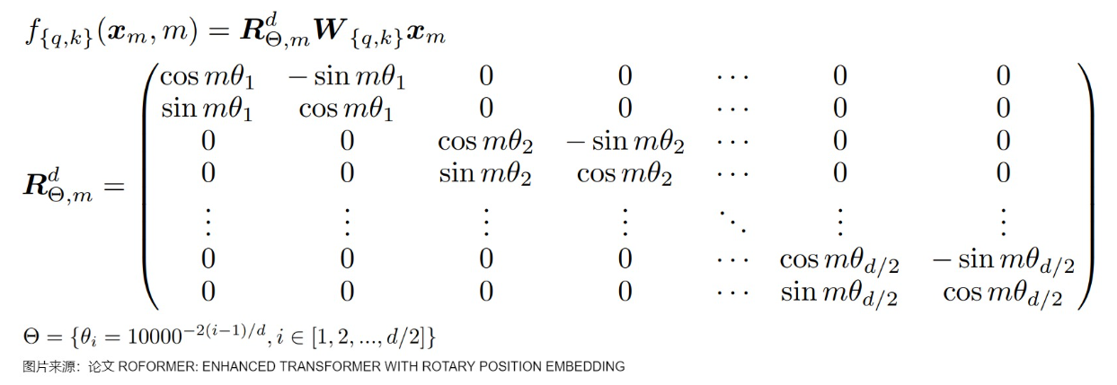 旋转位置编码矩阵