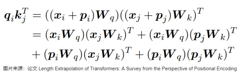 正弦APE注意力表达式